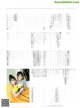 Miria Watanabe 渡辺みり愛, Tamami Sakaguchi 阪口珠美, ENTAME 2019.07 (月刊エンタメ 2019年7月号) P7 No.321012
